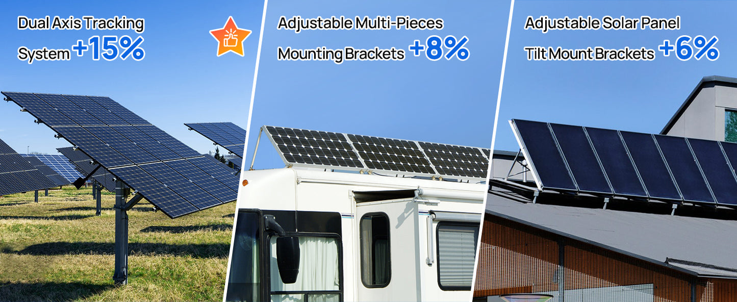 ECO-WORTHY Bifacial 100W 12V Solar Panel Monocrystalline PV Module For RVs