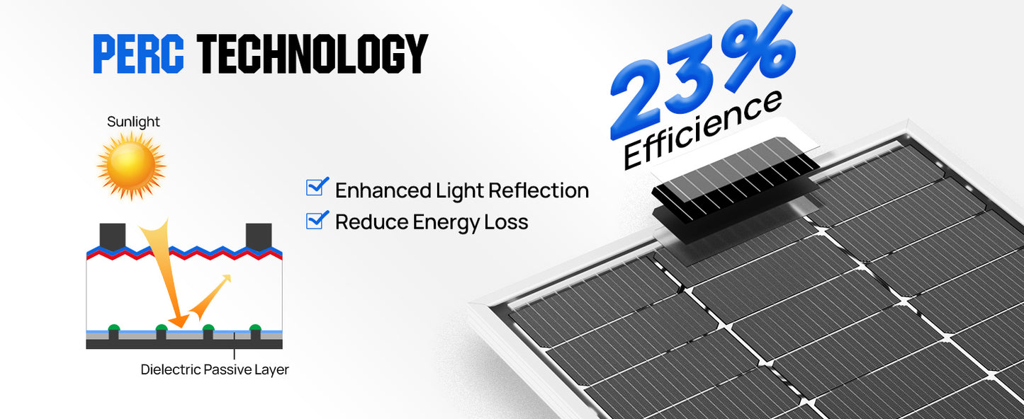 ECO-WORTHY Bifacial 100W 12V Solar Panel Monocrystalline PV Module For RVs