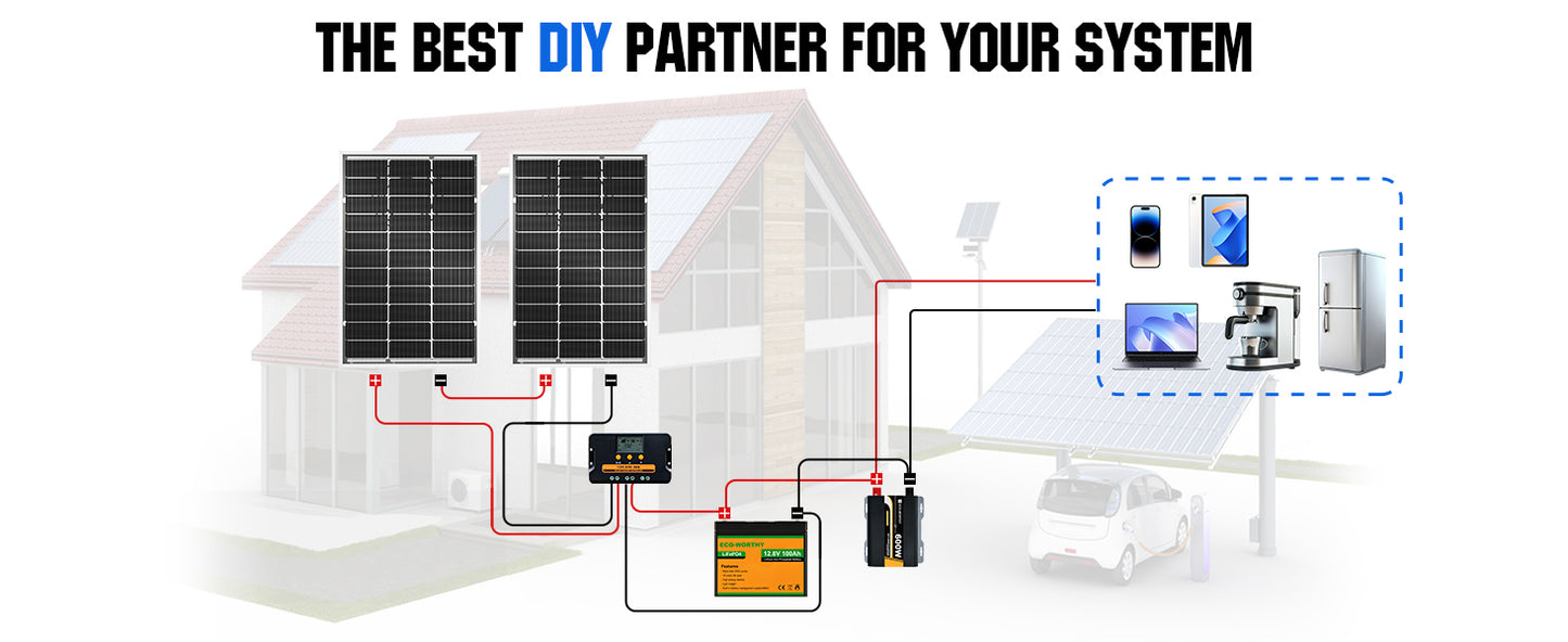 ECO-WORTHY Bifacial 100W 12V Solar Panel Monocrystalline PV Module For RVs