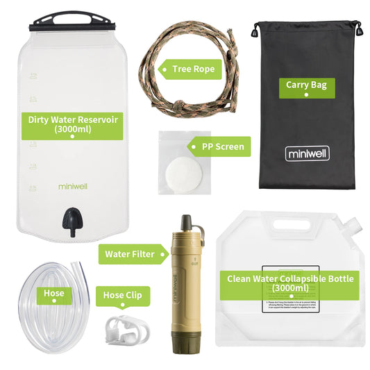 Miniwell Portable Water Filter Straw for Camping & Emergency Kits