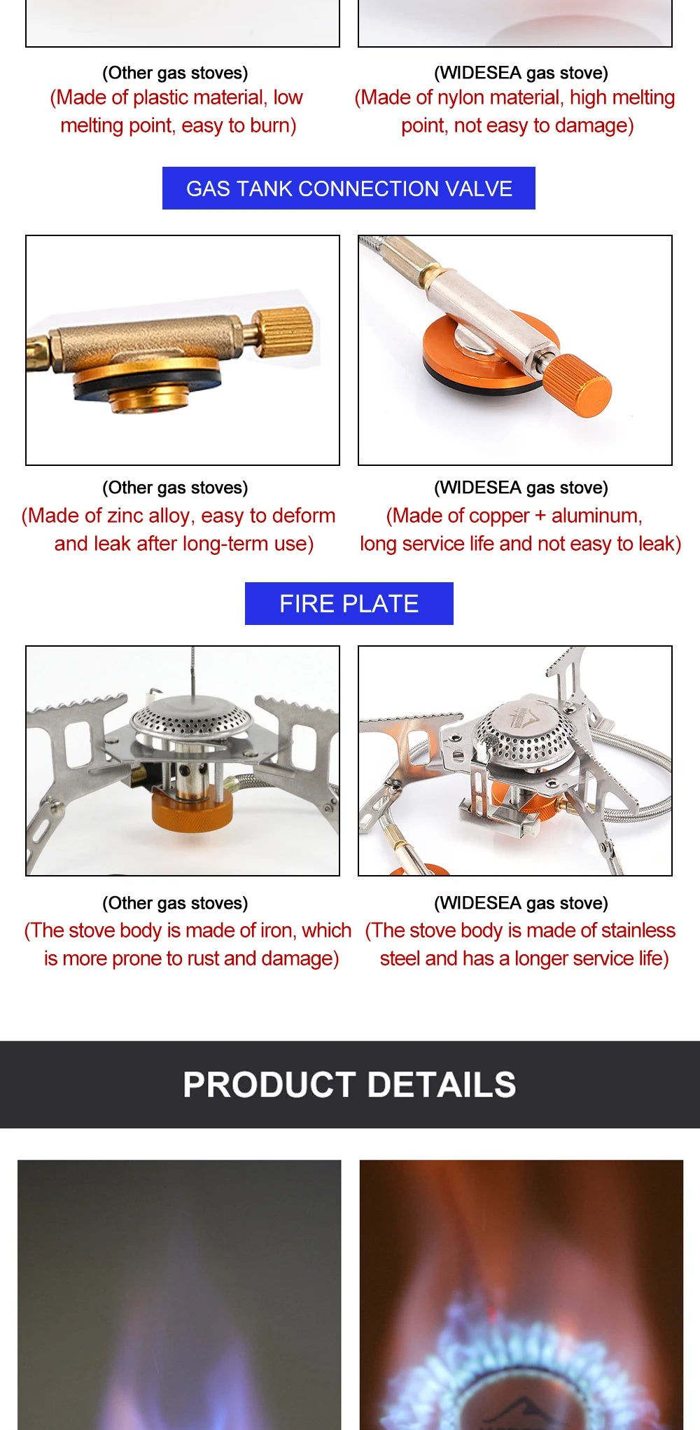 Widesea Portable Camping Gas Stove Stainless Steel Outdoor Burner