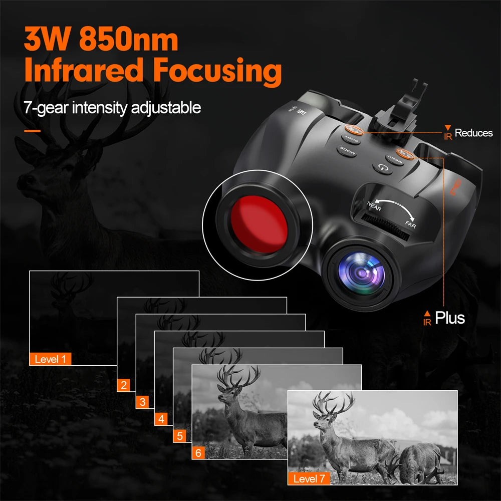 GTMEDIA N4 HD Infrared Night Vision Binoculars