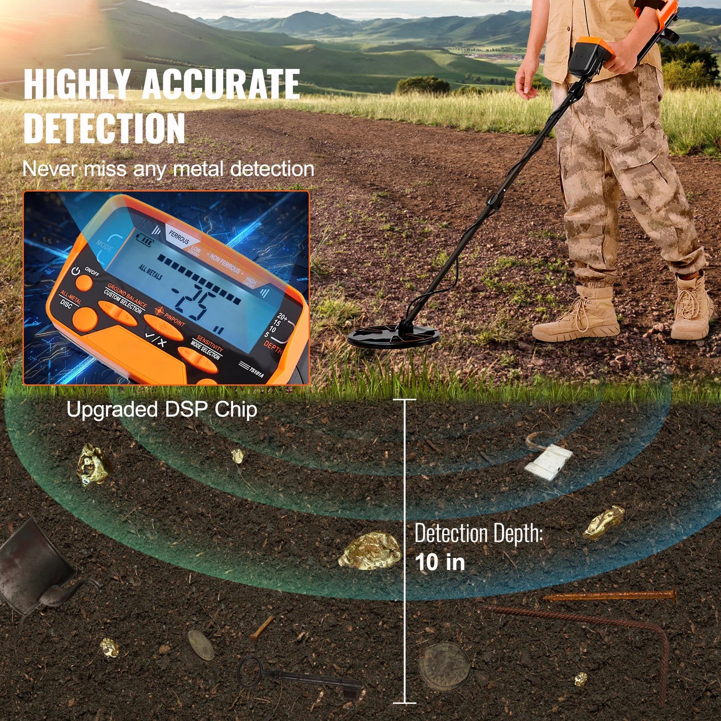 SucceBuy Metal Detector For Adults And Kids LCD 7 Modes