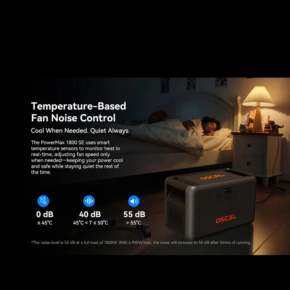 OSCAL PowerMax 1024Wh LiFePO4 Portable Power Station 1800W
