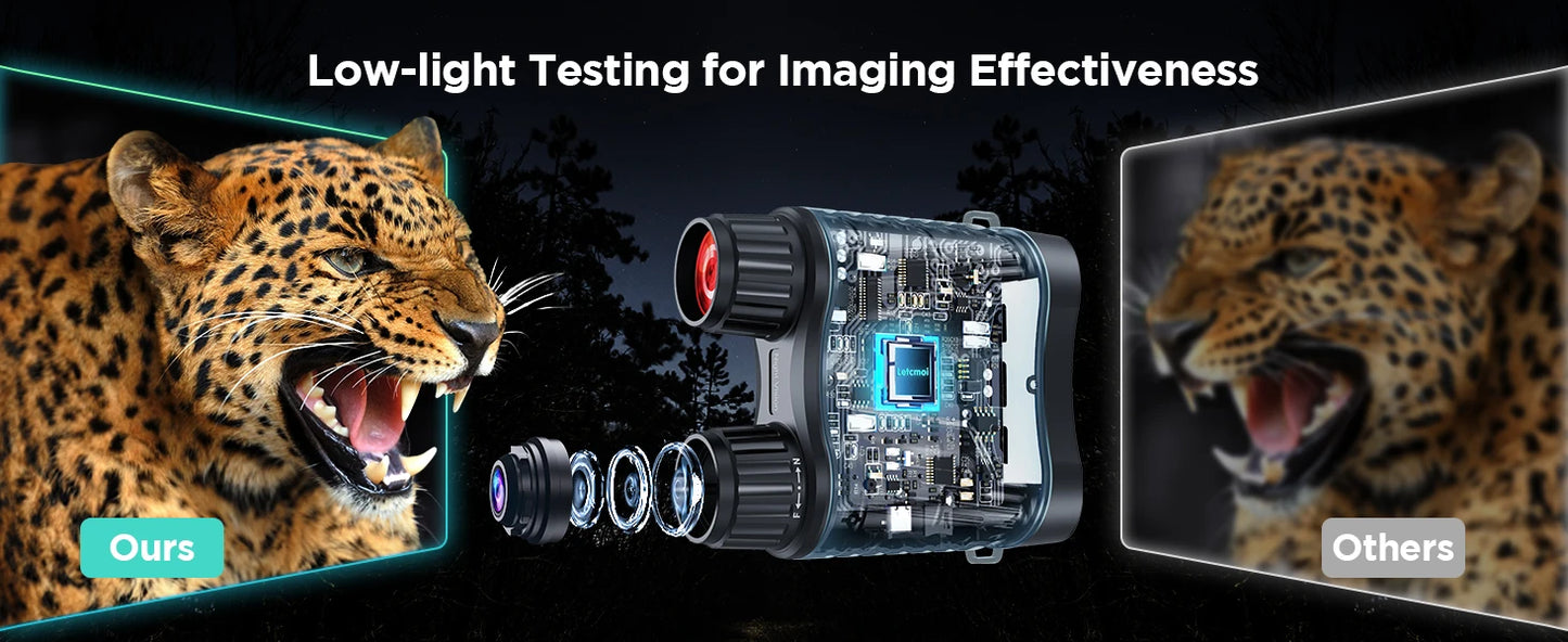 Letcmoi Rechargeable Night Vision Telescope 4K Infrared Binocular 8x Zoom