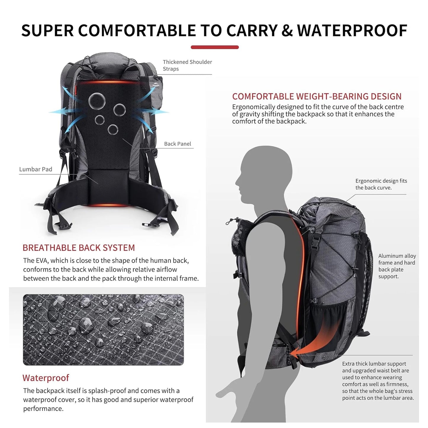Naturehike Waterproof Mountain Backpack With Rain Cover For Hiking