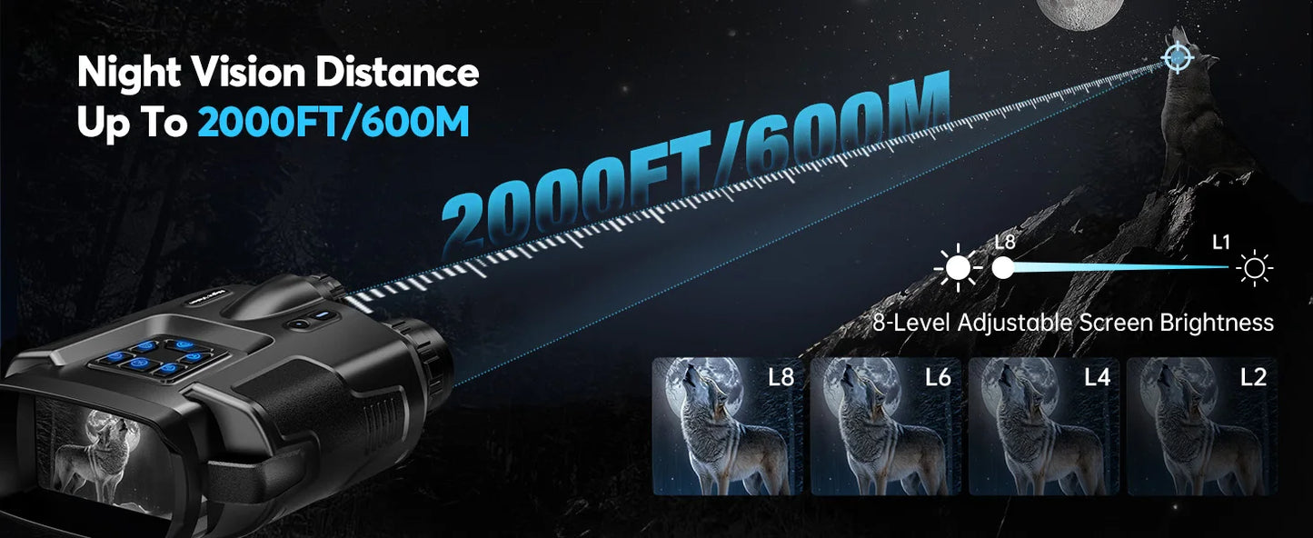 Letcmoi 4K Night Vision Binoculars With 8x Digital Zoom And Tactical Light