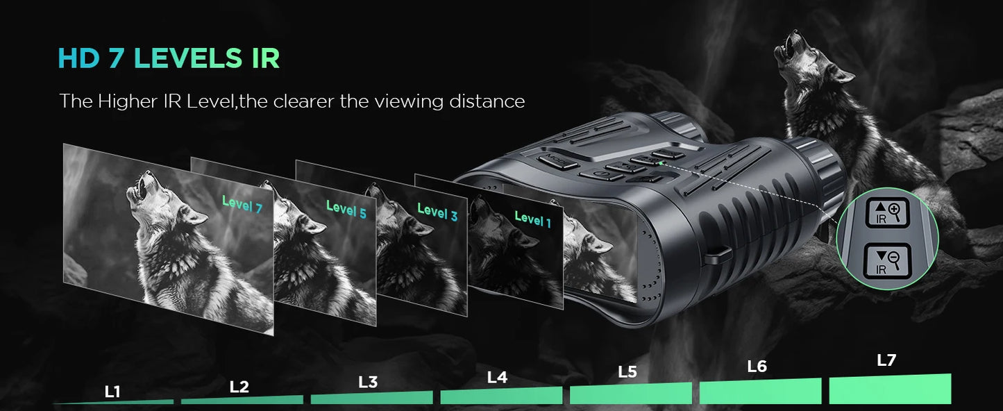 Letcmoi Rechargeable Night Vision Telescope 4K Infrared Binocular 8x Zoom