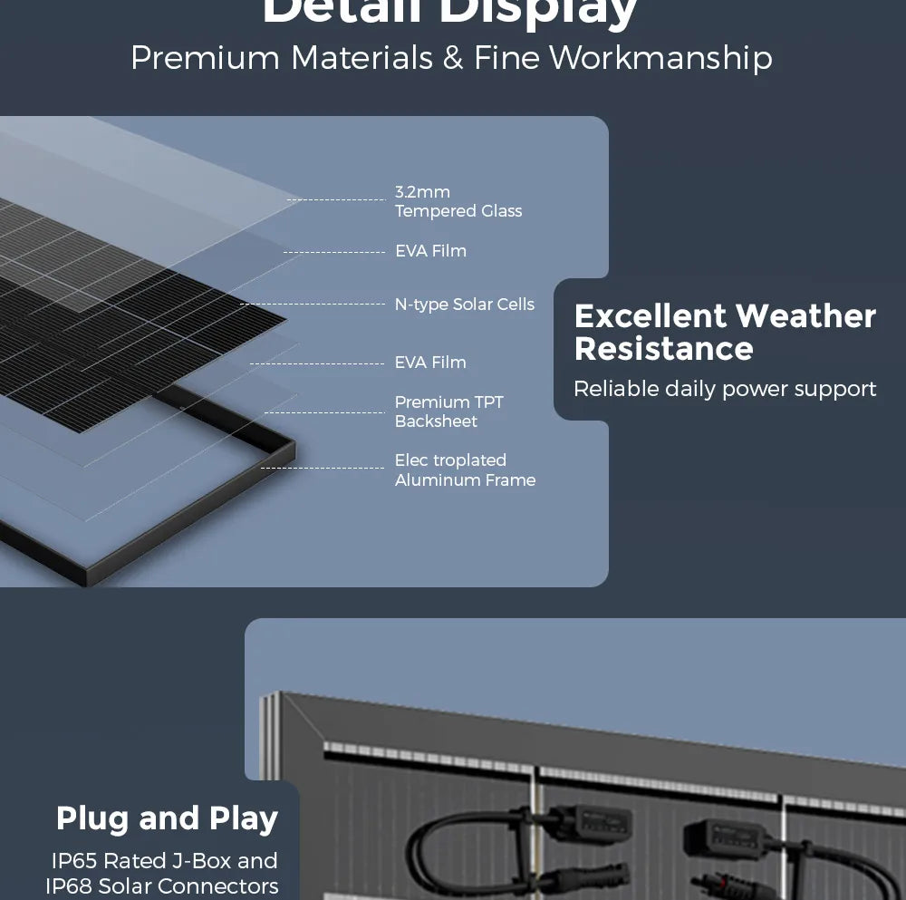 Rvpozwer Bifacial Solar Panel High Efficiency Photovoltaic Module