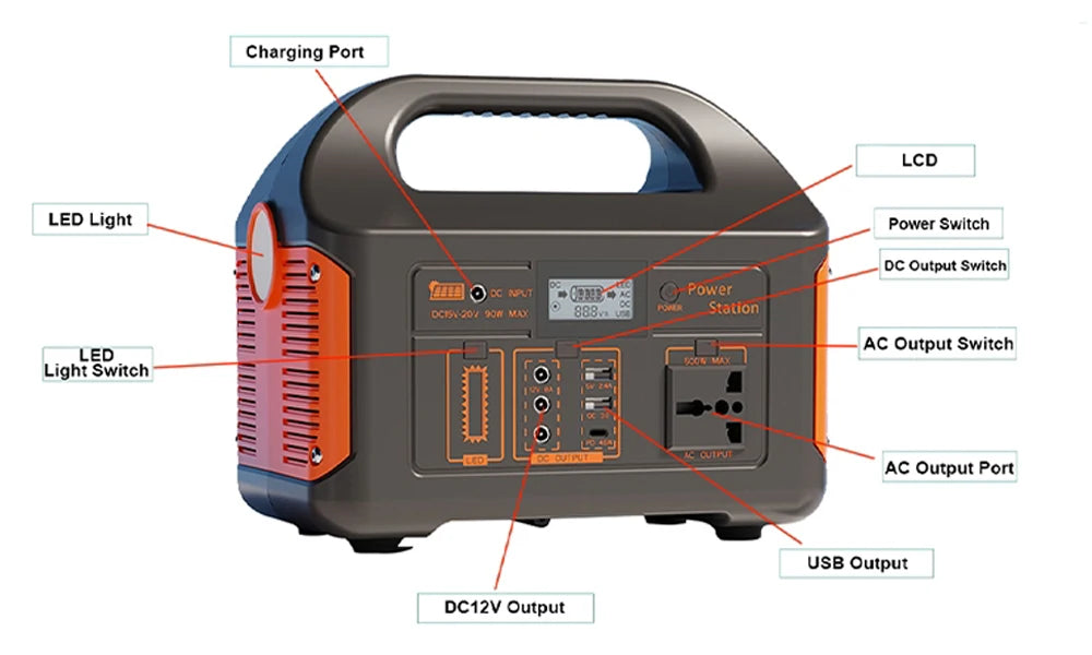 GaiaRay 300W Portable Power Bank Outdoor Power Supply With LED Light
