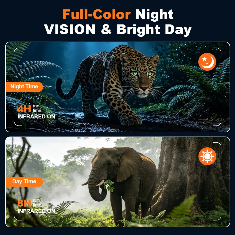 GTMEDIA V6 Pro Digital Night Vision Binoculars With Laser Function