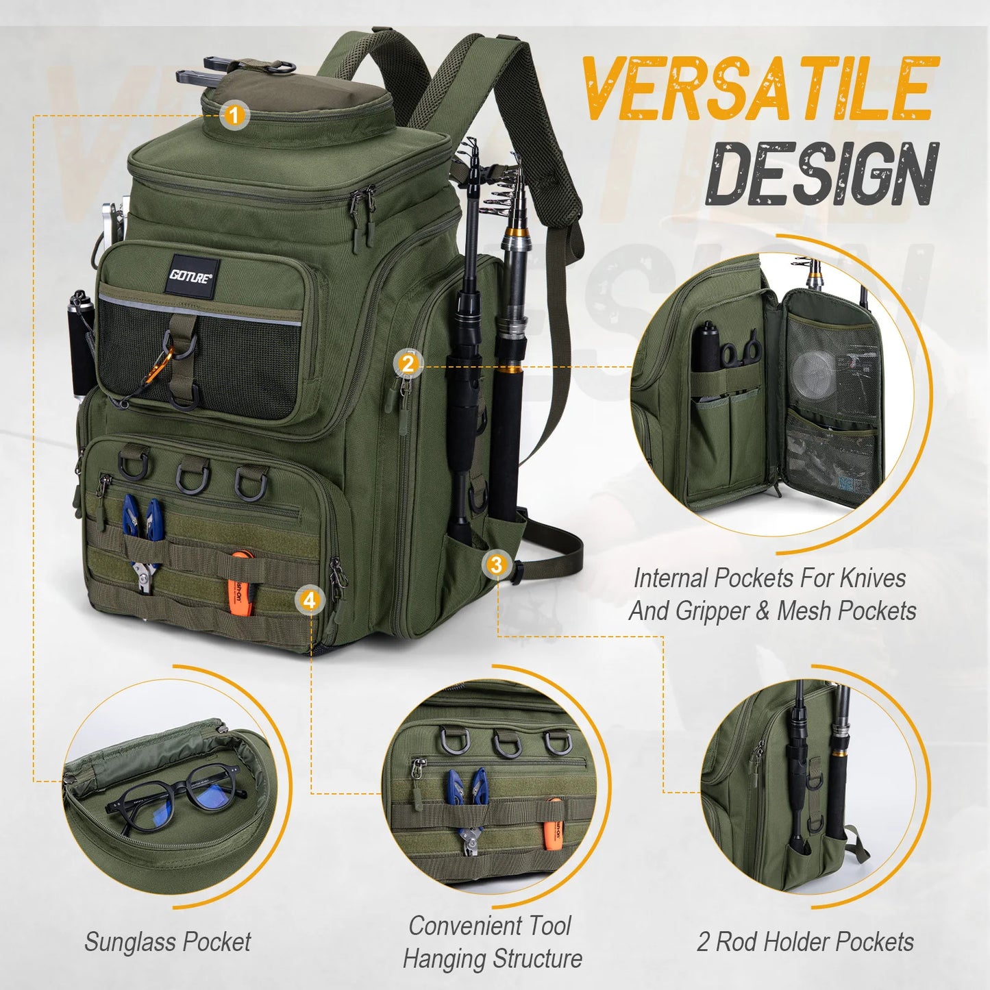 Goture Fishing Backpack Waterproof Non Slip Bottom With Adjustable Rod Holders