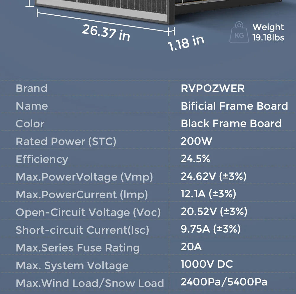 Rvpozwer Bifacial Solar Panel High Efficiency Photovoltaic Module