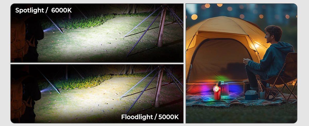 Wurkkos HD03 680LM Mini Clip Light USB Rechargeable Pocket Flashlight Spotlight/Floodlight Portable RGB Torch with Magnet