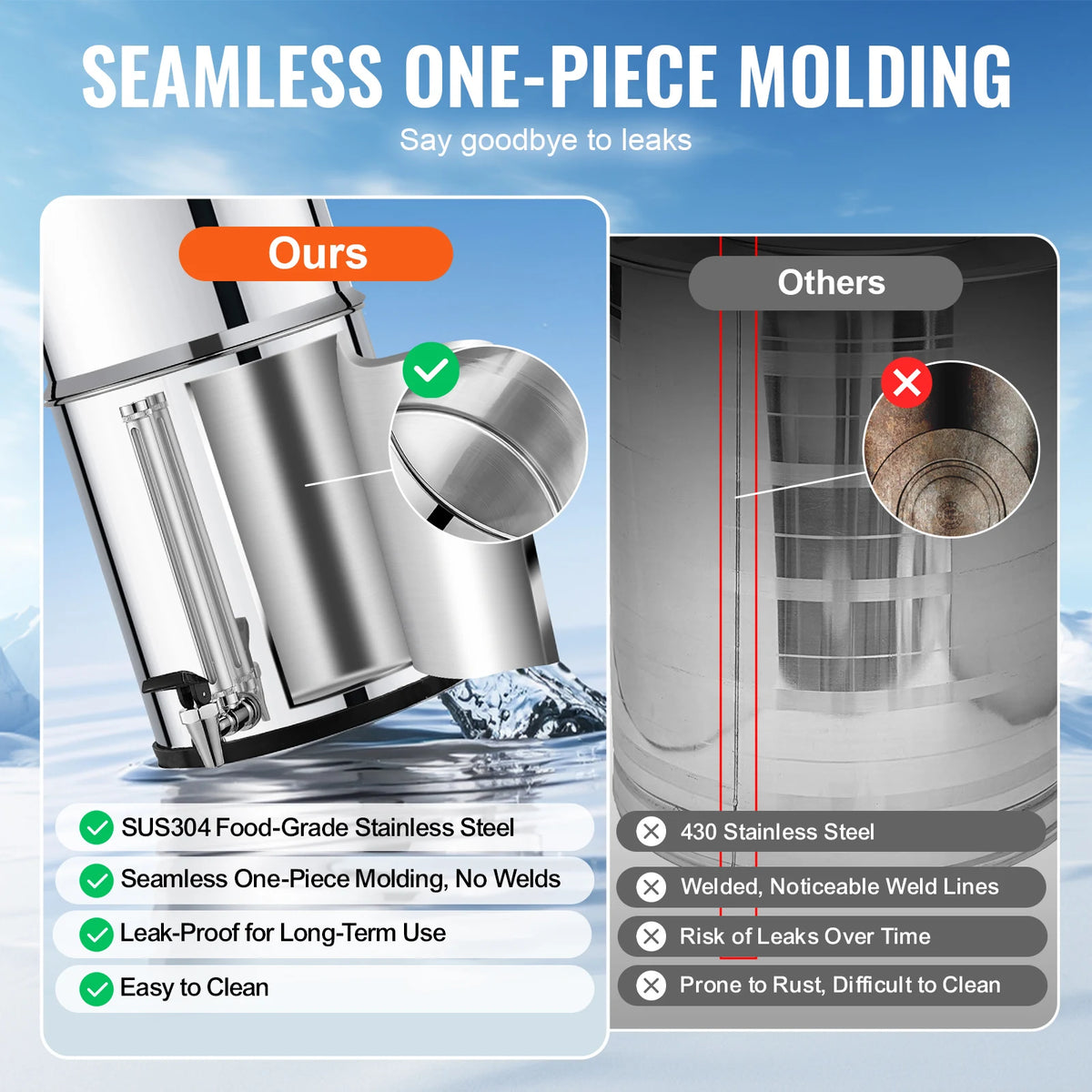 SucceBuy Gravity Fed Stainless Steel Water Filter System