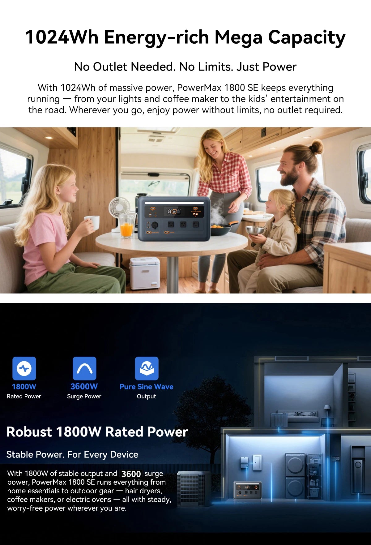 OSCAL PowerMax 1024Wh LiFePO4 Portable Power Station 1800W