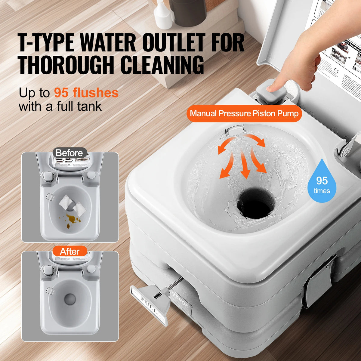 SucceBuy Portable Camping Toilet Push Button Pressurized Flush Commode