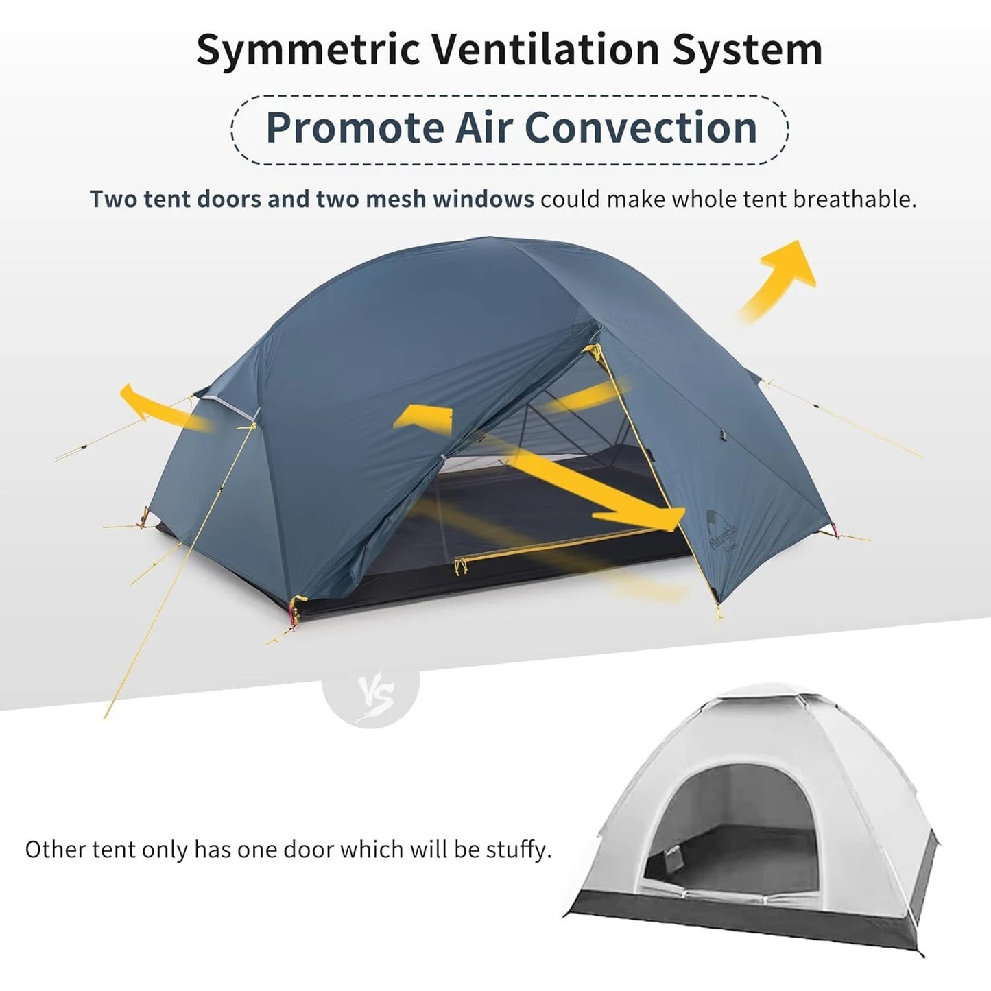 Naturehike Mongar Ultralight Tent 2 Person Waterproof