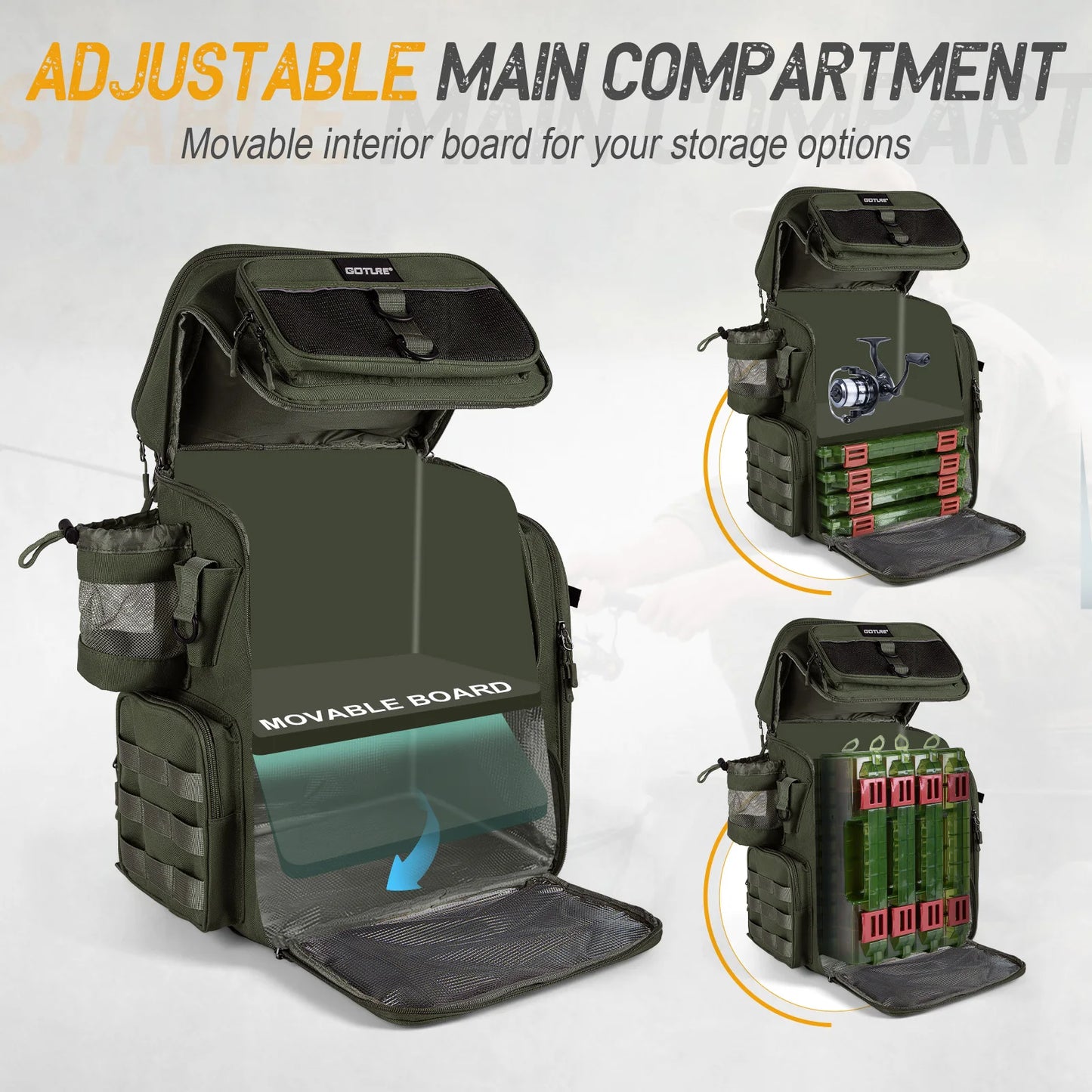 Goture Fishing Backpack Waterproof Non Slip Bottom With Adjustable Rod Holders