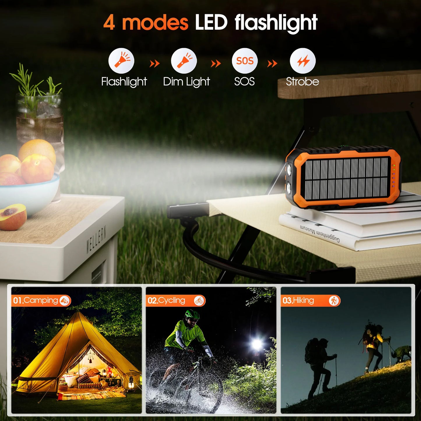 40,000mAh Solar Power Bank With Hand Crank And Built In Cables For Camping