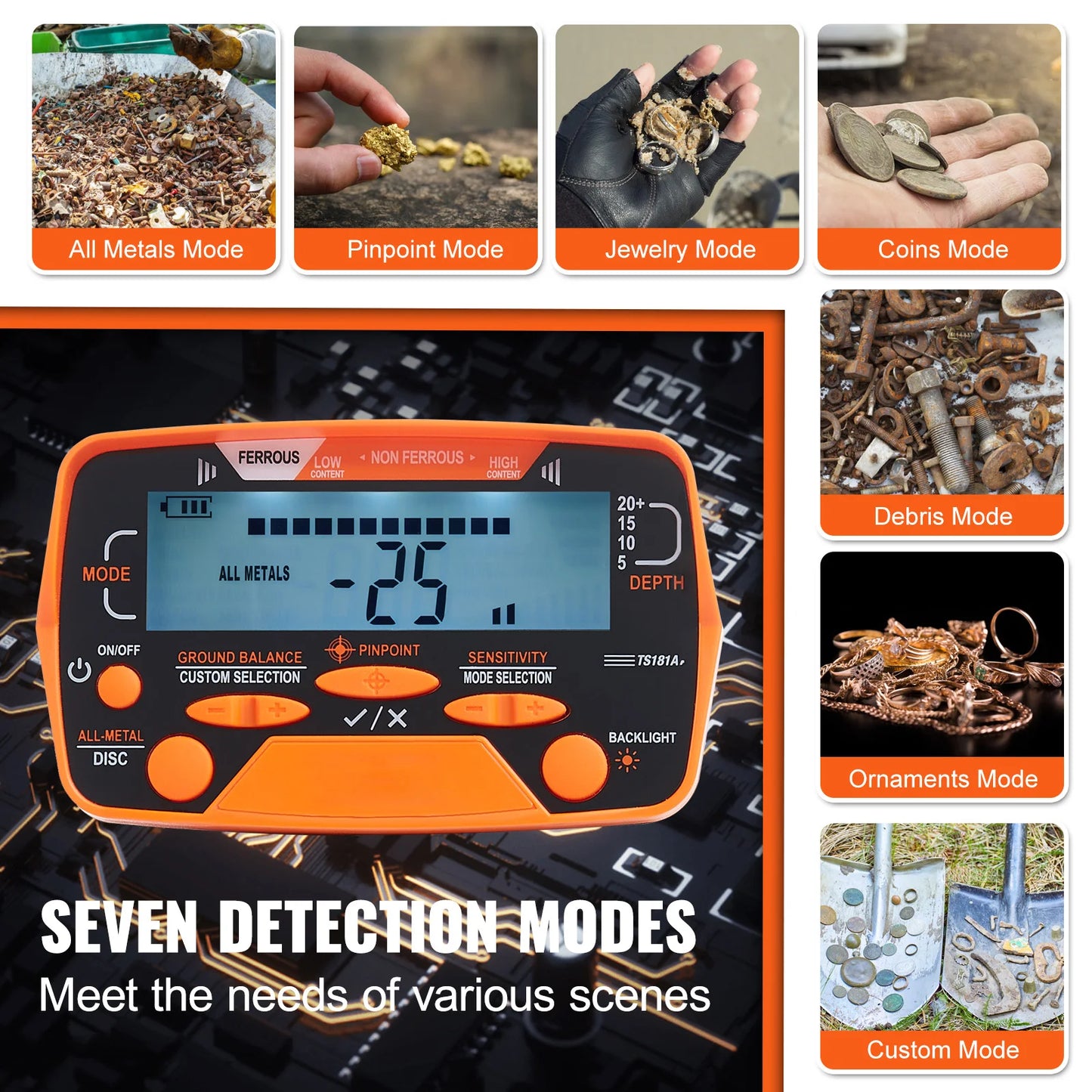 SucceBuy Metal Detector For Adults And Kids LCD 7 Modes