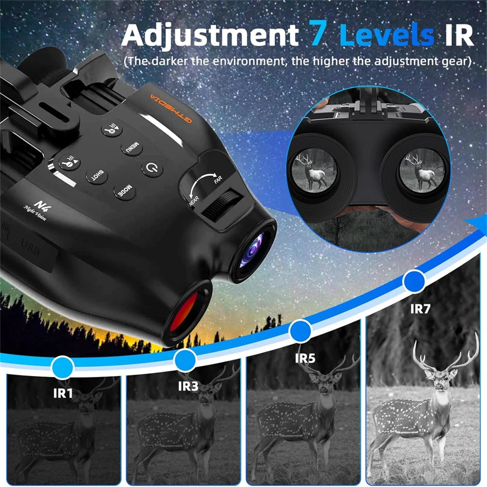 GTMEDIA N4 HD Infrared Night Vision Binoculars