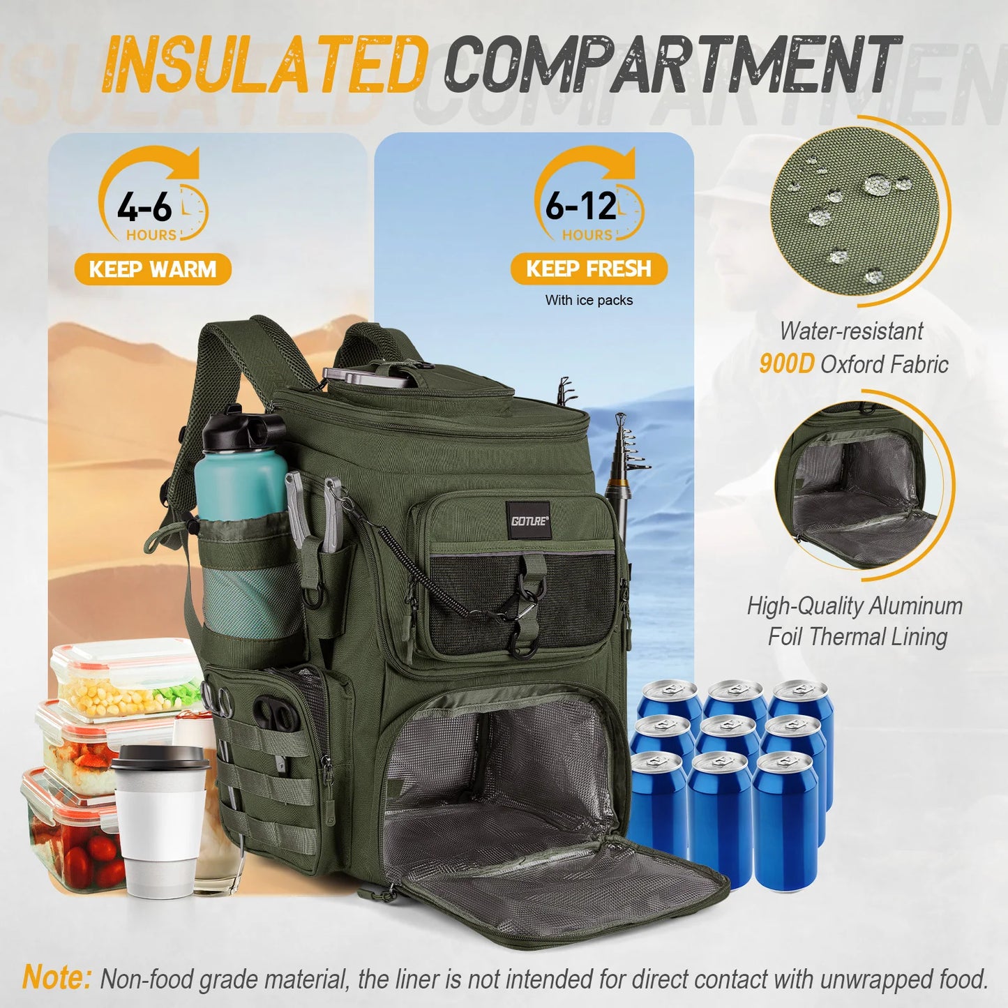 Goture Fishing Backpack Waterproof Non Slip Bottom With Adjustable Rod Holders