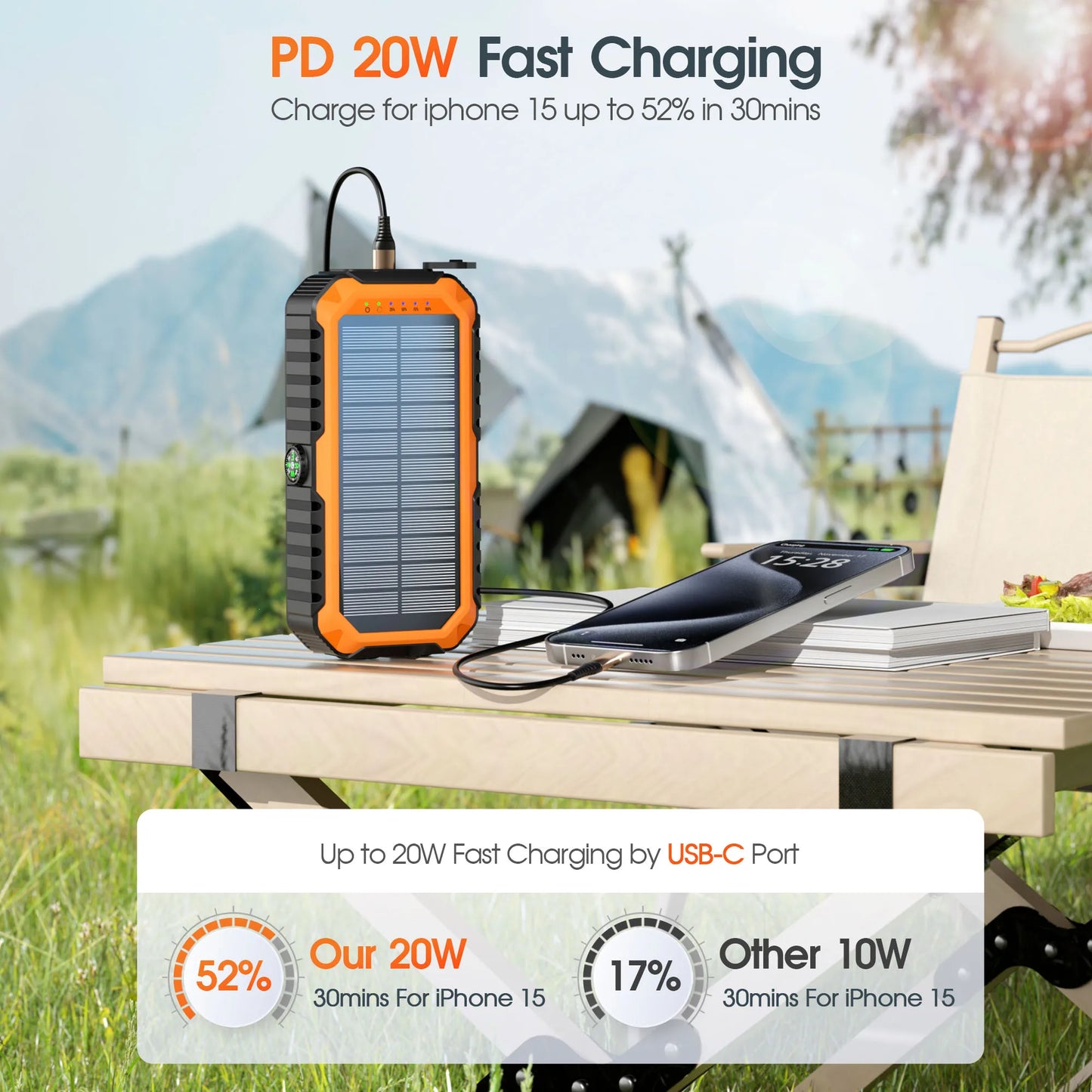 40,000mAh Solar Power Bank With Hand Crank And Built In Cables For Camping