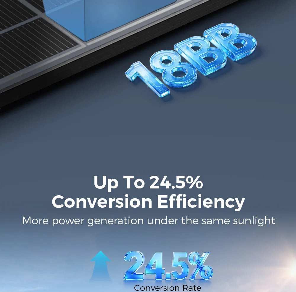 Rvpozwer Bifacial Solar Panel High Efficiency Photovoltaic Module