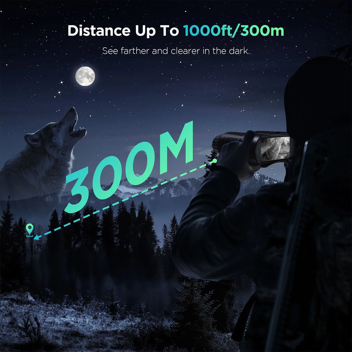 Letcmoi Rechargeable Night Vision Telescope 4K Infrared Binocular 8x Zoom