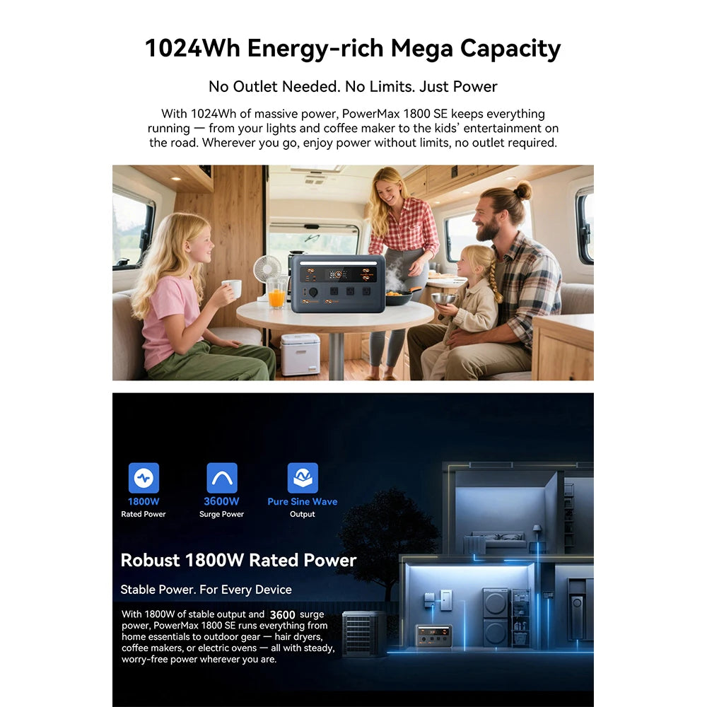 OSCAL PowerMax 1024Wh LiFePO4 Portable Power Station 1800W