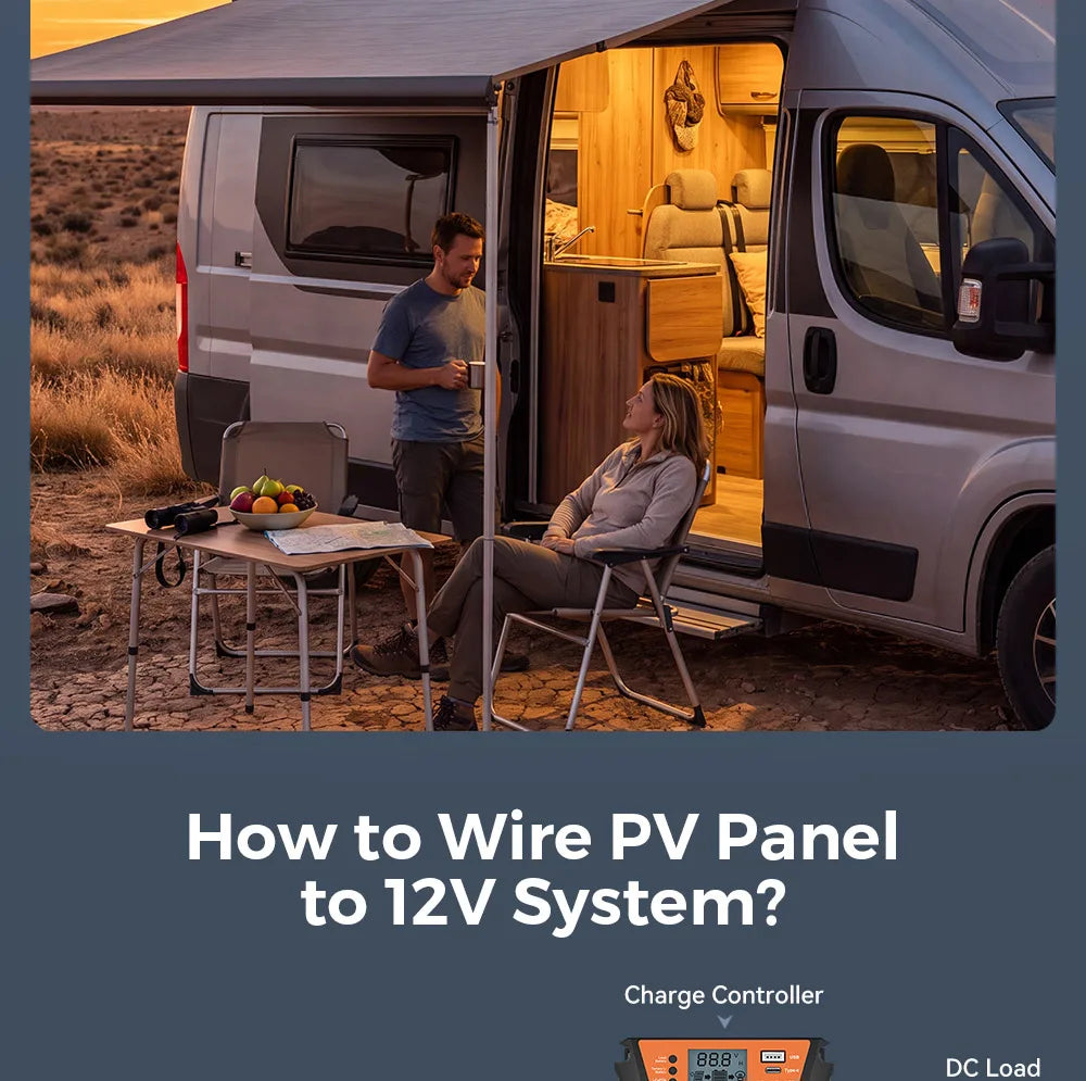 Rvpozwer Bifacial Solar Panel High Efficiency Photovoltaic Module