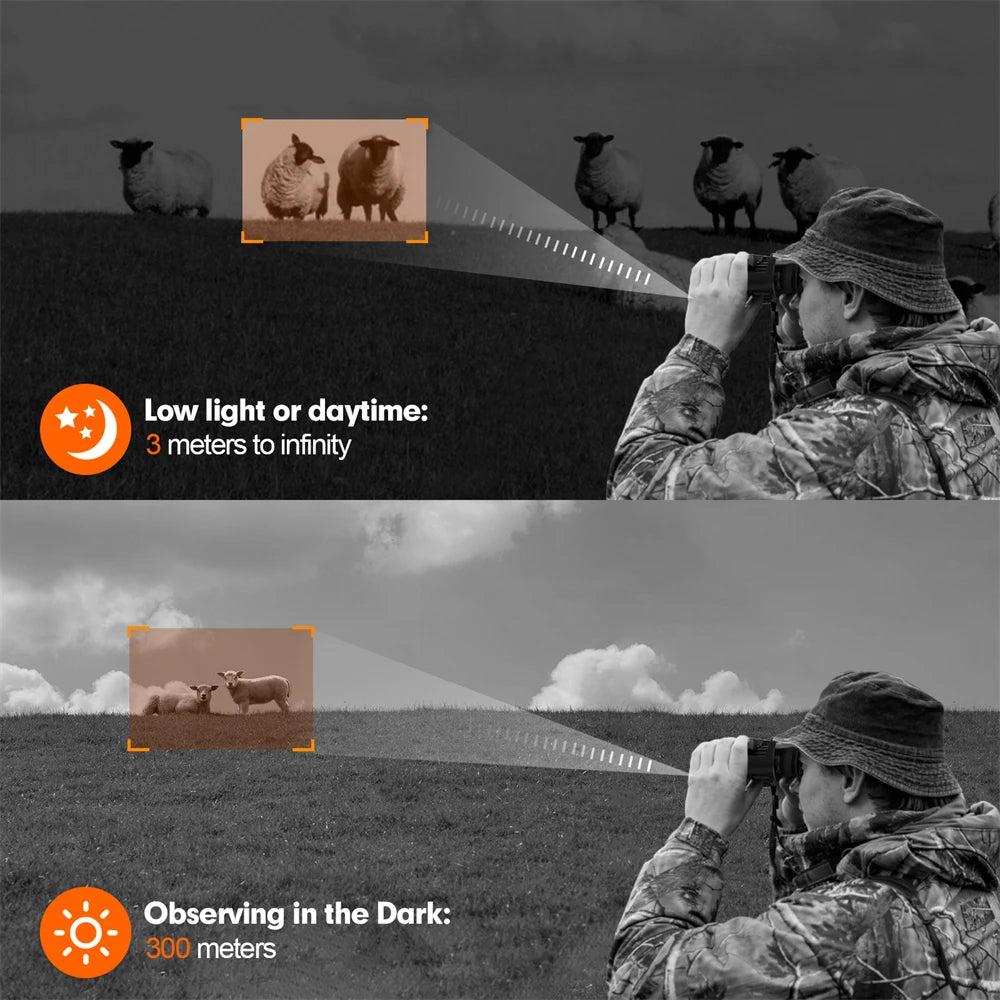 GTMEDIA N4 HD Infrared Night Vision Binoculars