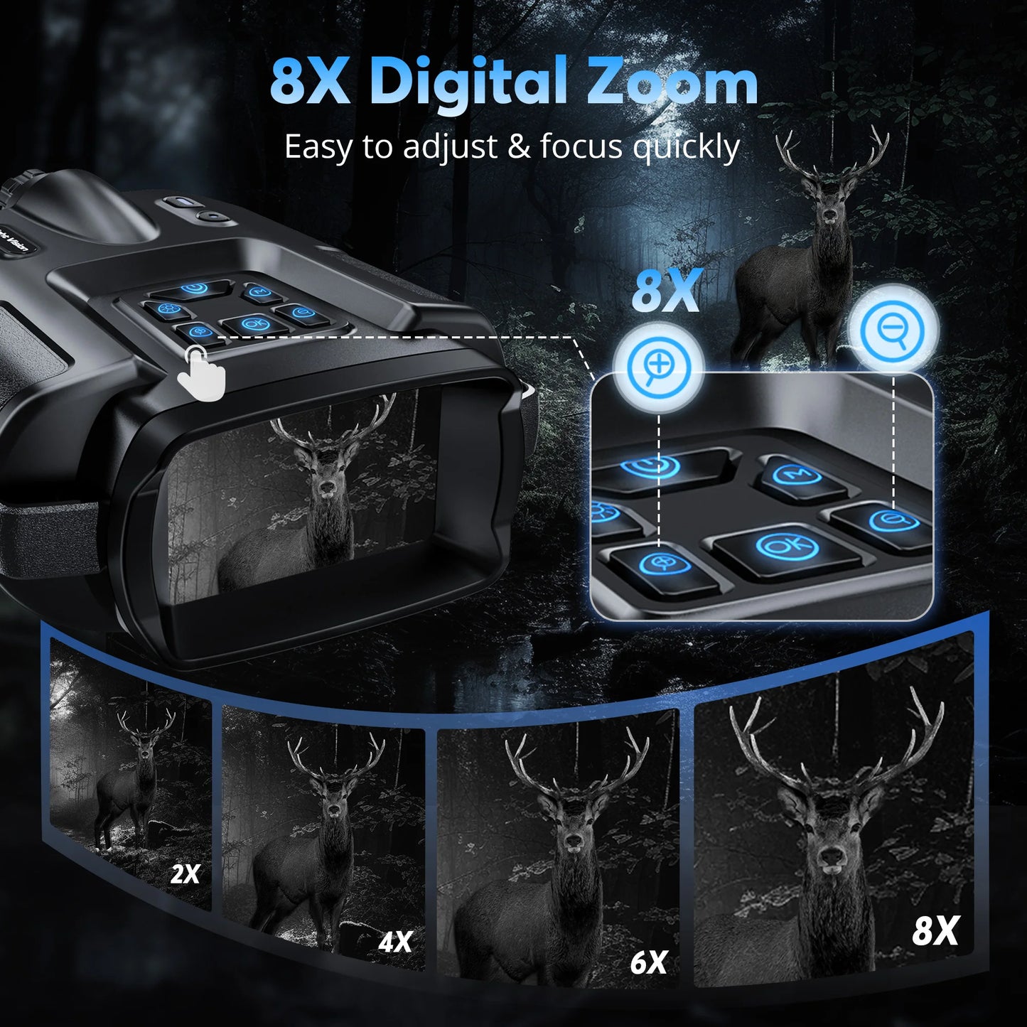 Letcmoi 4K Night Vision Binoculars With 8x Digital Zoom And Tactical Light