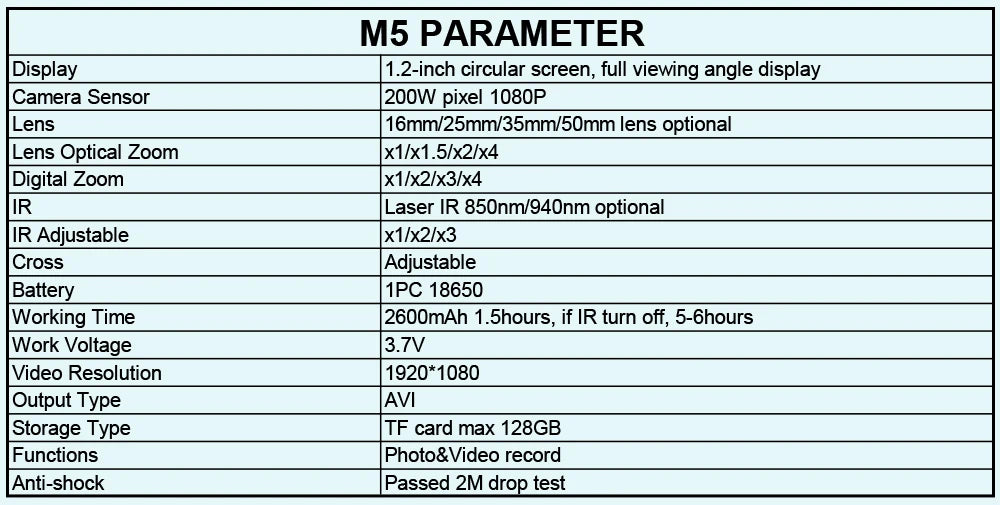 Megaorei Digital Night Vision Riflescope 940nm IR 5X 1080P