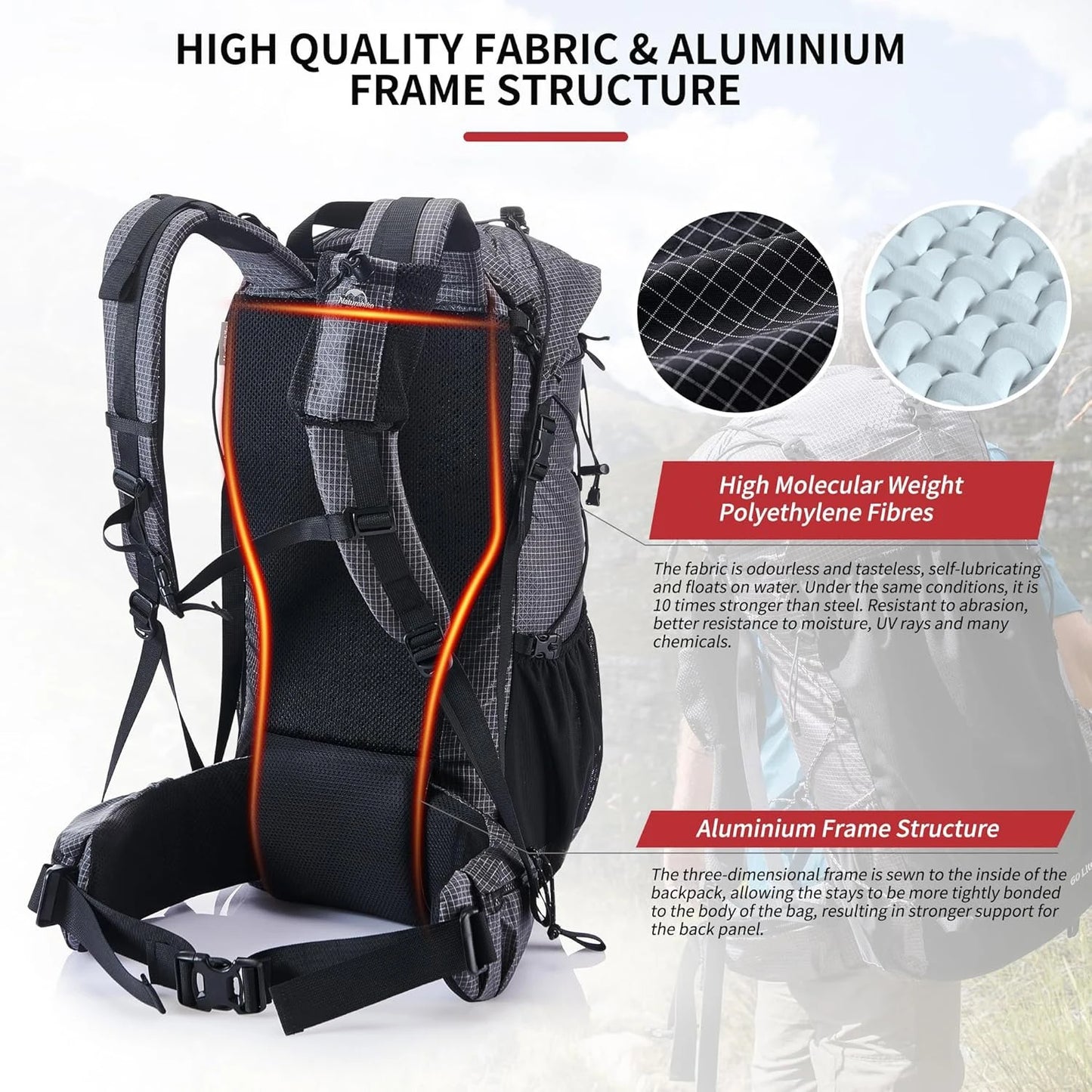 Naturehike Waterproof Mountain Backpack With Rain Cover For Hiking