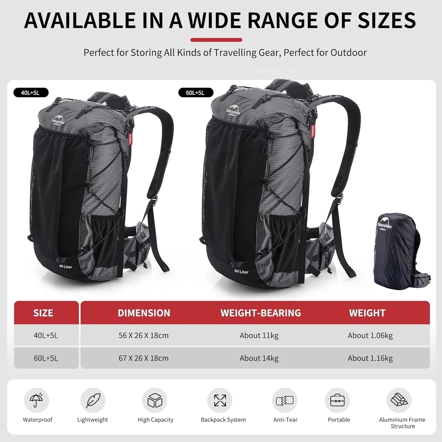 Naturehike Waterproof Mountain Backpack With Rain Cover For Hiking