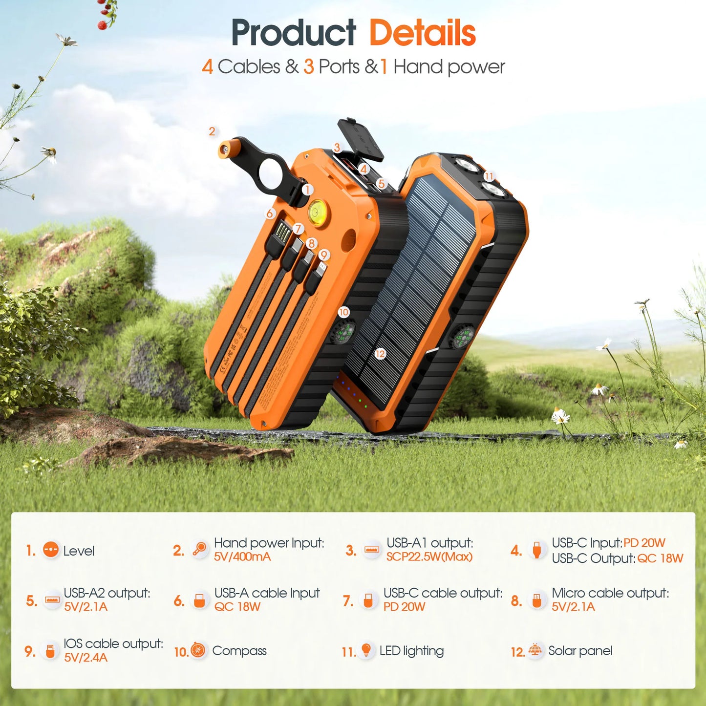 40,000mAh Solar Power Bank With Hand Crank And Built In Cables For Camping