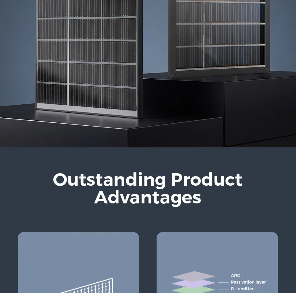 Rvpozwer Bifacial Solar Panel High Efficiency Photovoltaic Module