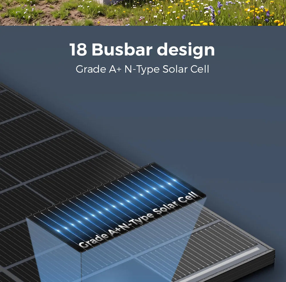 Rvpozwer Bifacial Solar Panel High Efficiency Photovoltaic Module