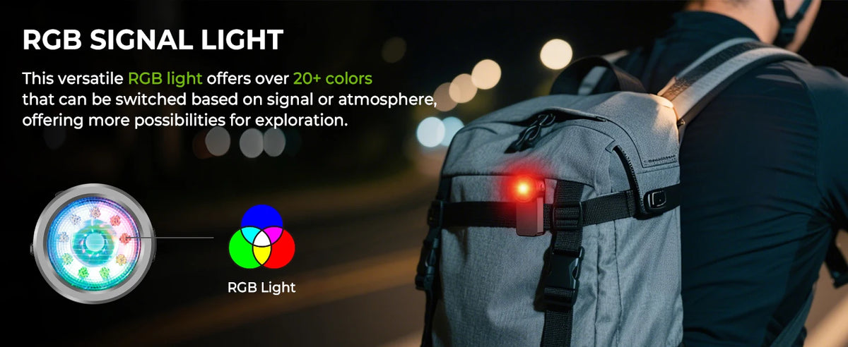Wurkkos HD03 680LM Mini Clip Light USB Rechargeable Pocket Flashlight Spotlight/Floodlight Portable RGB Torch with Magnet