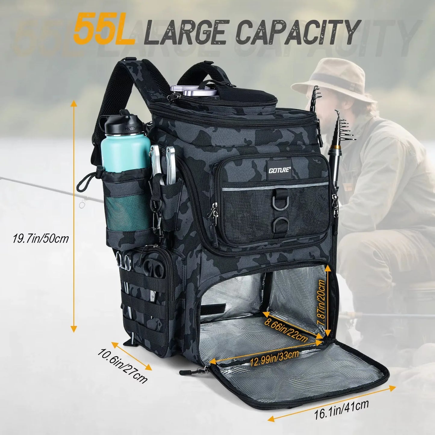 Goture Fishing Backpack Waterproof Non Slip Bottom With Adjustable Rod Holders