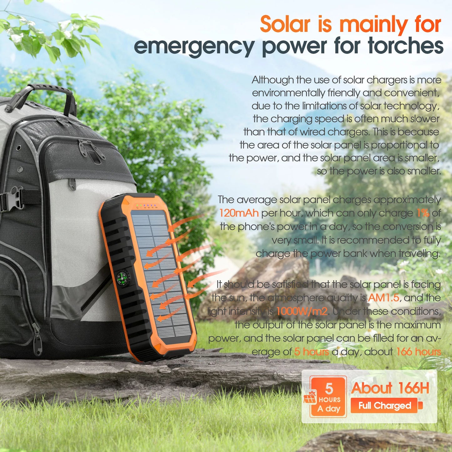 40,000mAh Solar Power Bank With Hand Crank And Built In Cables For Camping