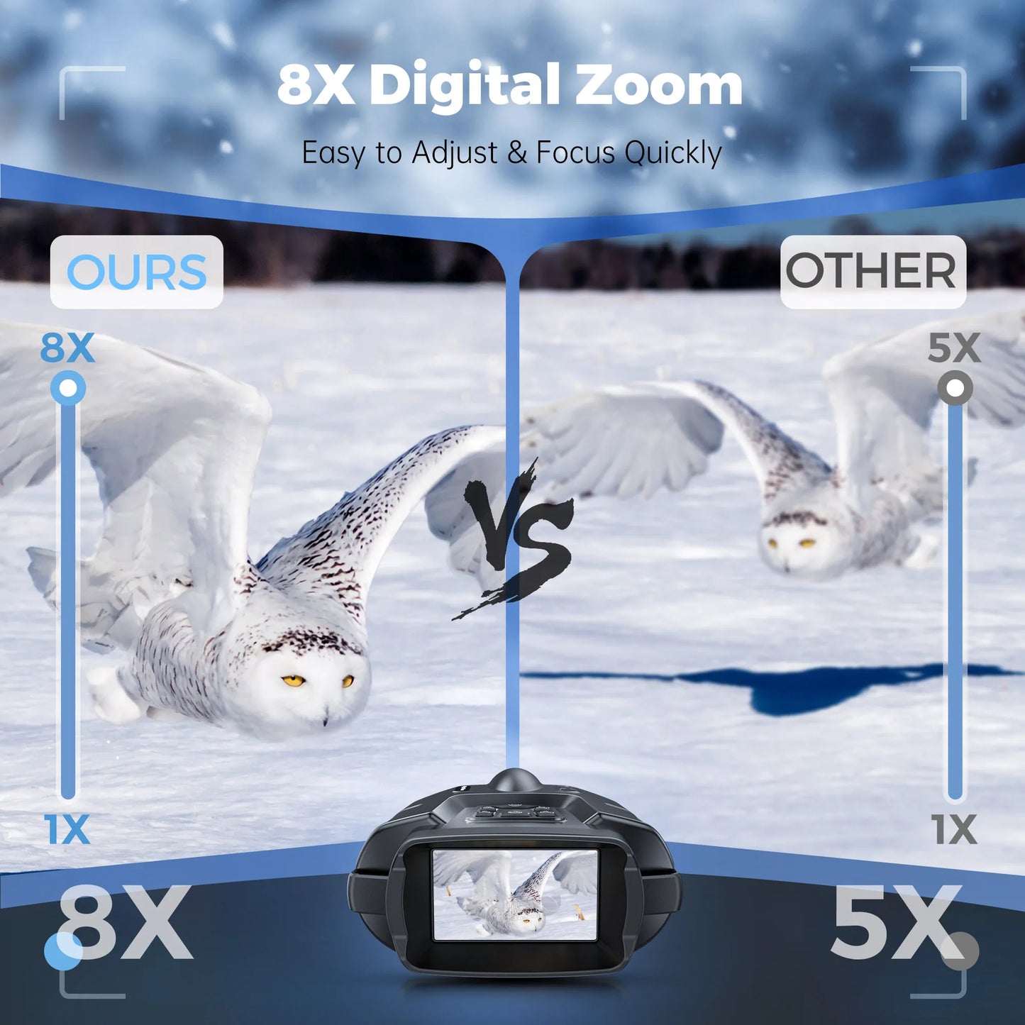 Letcmoi 4K Night Vision Binoculars With 8x Digital Zoom And Tactical Light
