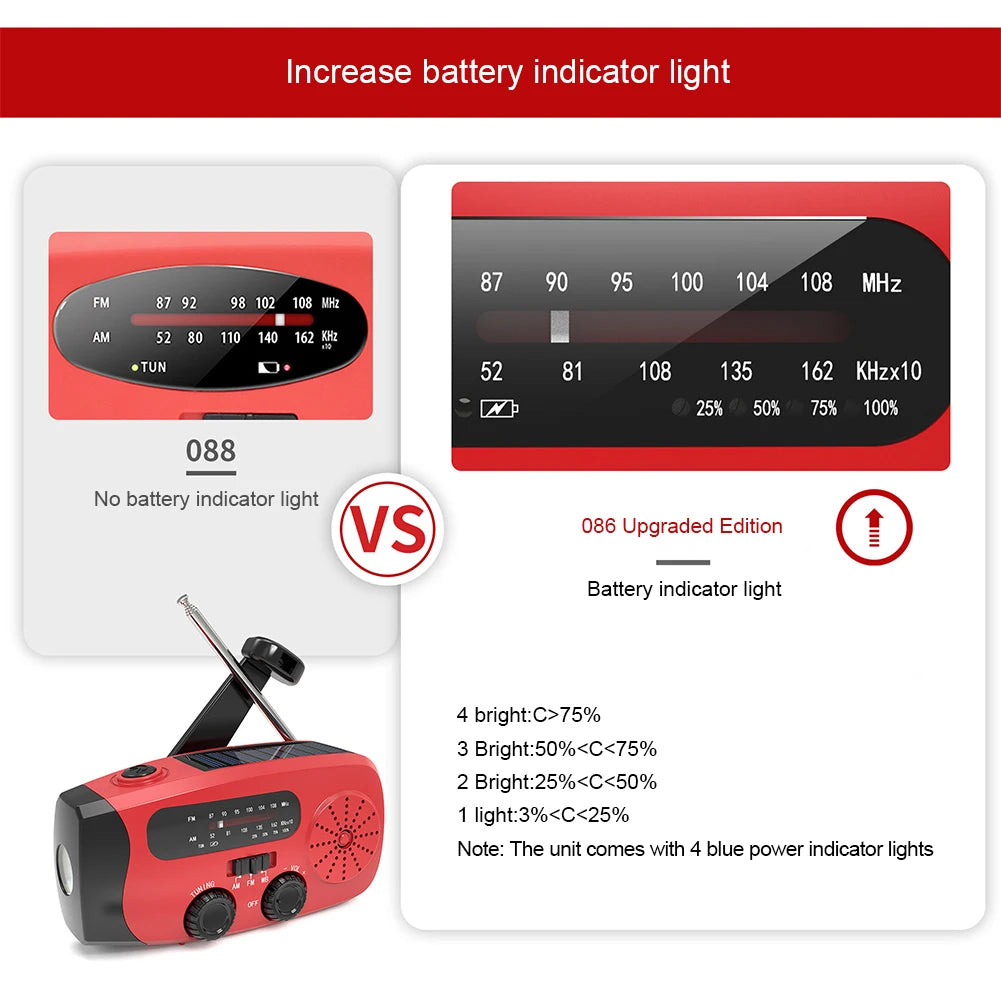 ANENG Portable Emergency Hand Crank Radio With FMAM Weather Led
