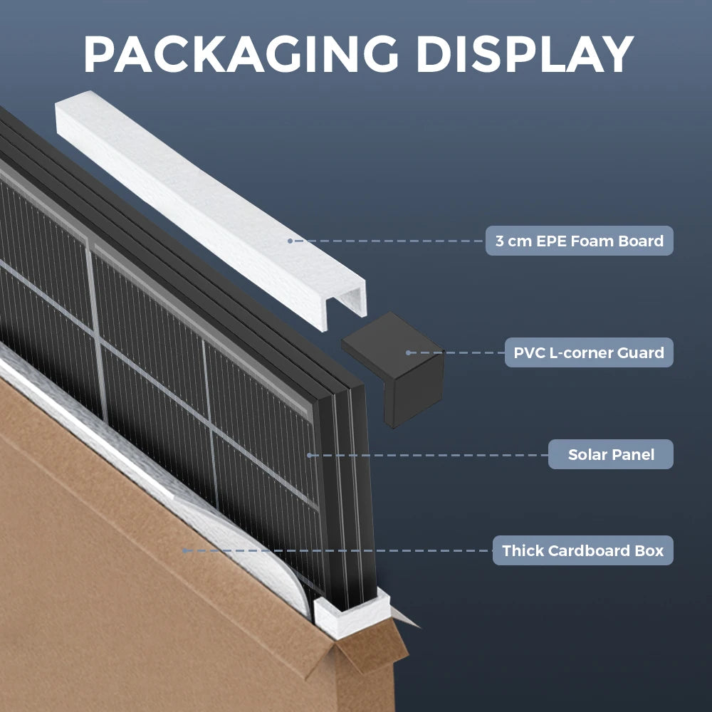 Rvpozwer Bifacial Solar Panel High Efficiency Photovoltaic Module