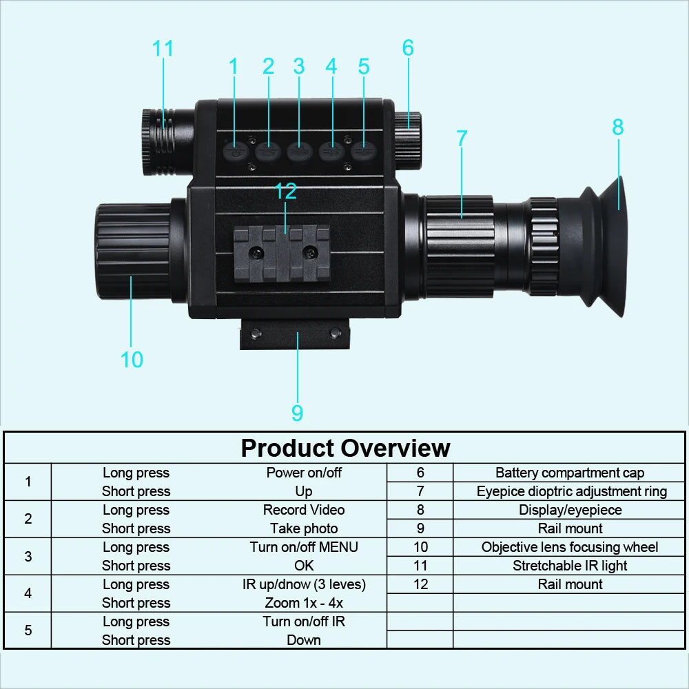 Megaorei Digital Night Vision Riflescope 940nm IR Scope 5X Zoom