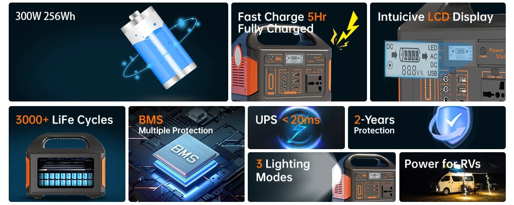 GaiaRay 300W Portable Power Bank Outdoor Power Supply With LED Light