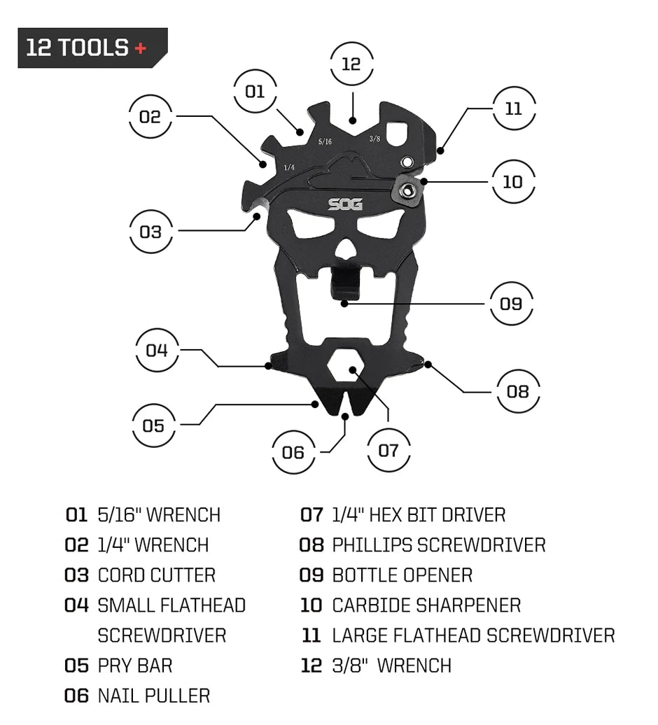 SOG MacV 12-in-1 Skull Keychain Multi-Tool