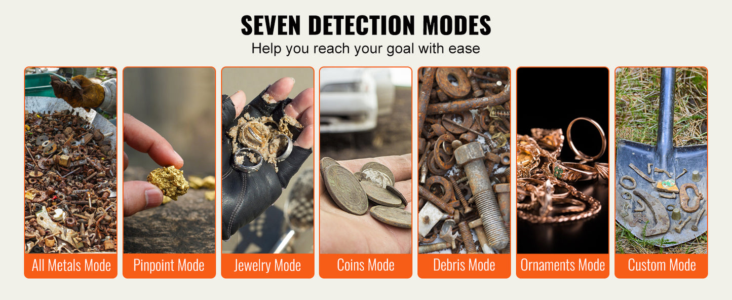 SucceBuy Metal Detector For Adults And Kids LCD 7 Modes